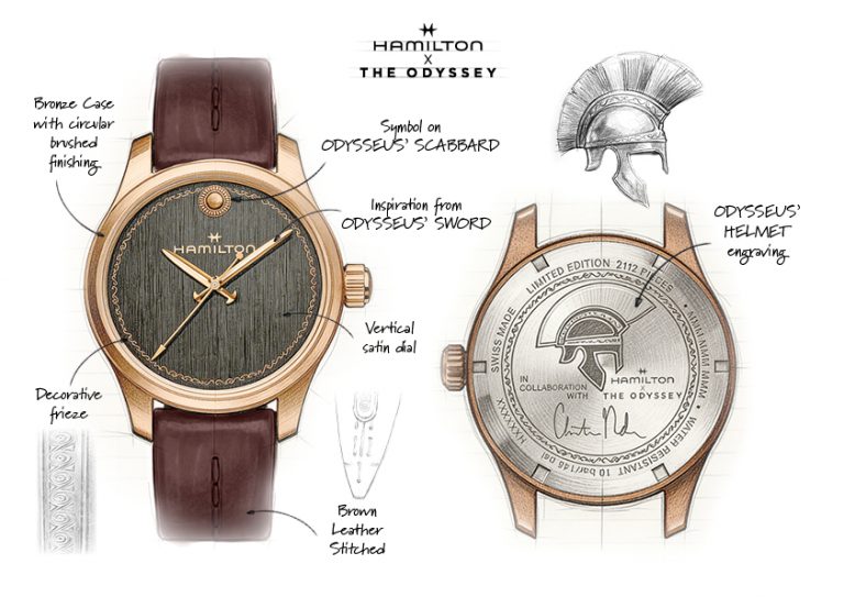 Hamilton y Christopher Nolan presentan un reloj de edición limitada inspirado en La Odisea